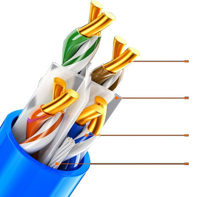 Cat6 LAN Cable For High Speed Connectivity 1000 Mbps 250 MHz Bandwidth
