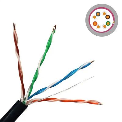 Secure Networking Category 5e UTP Cable With Copper CCA Conductor Material