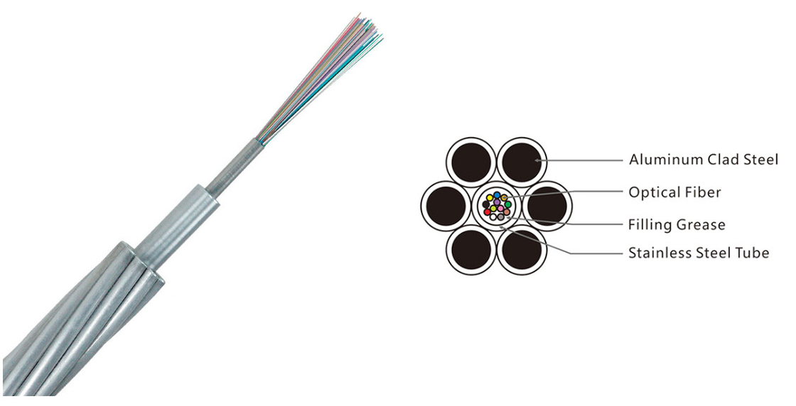 Power Optical Cable OPGW Optical Fiber 4-48 Core 100 Cross Section Outdoor Composite Overhead Ground Wire Optical Cable