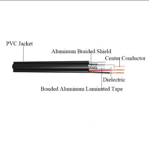 Camera Antenna BC CCS CCA CCTV RG59 Cable With Power , RG 59 Coaxial Cable