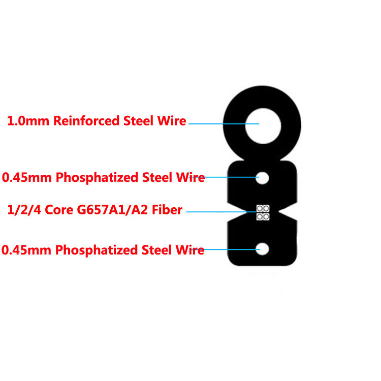 40kg/Km FTTH Drop Figure 8 Fiber Optic Cable Outdoor Overhead Aerial Self Supporting