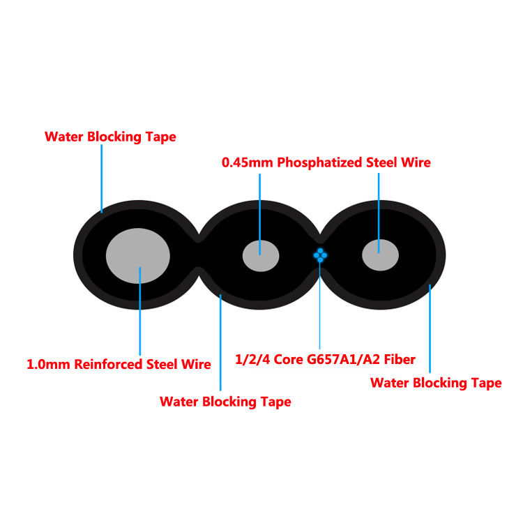 FTTH Drop Figure 8 Fiber Optic Cable Outdoor Overhead Aerial Self Supporting