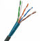 STP Cat6 LAN Cable 1000Base-T Ethernet 2.4Gbps Transmission For Video Transmission