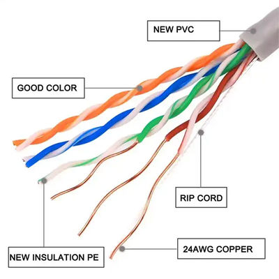 CCA / BC Lan Cable Utp Cat5e 4 Pair Cable 1000ft