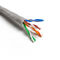 Efficient Networking With Category 5e Ethernet Cable PVC Jacket Material