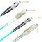 Multi Mode Optical Fibre Patch Cable For High Speed Data Transfer