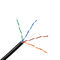 Outdoor Waterproof UV Resistance 100MHz External Cat5e Cable 305m