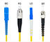 Low Insertion Loss LSZH Multimode Fiber Patch Cord , Optical Patch Cord