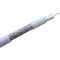 RG58 RG59 RG6 RG11 Coaxial TV Cable , TV Aerial Cable For CCTV CATV