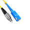 G652D Fiber Optic Patch Cable
