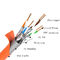 FPE Insulation Cat7 Bare Copper 0.64mm Network Lan Cable
