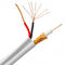 White CU Conductor Coaxial TV Cable For Satellite