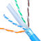 Custom Indoor Belden Network LAN Cable 300Mhz Frequency