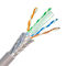 ROSH SFTP Shield 305m Cat7 Cat8 Network LAN Cable