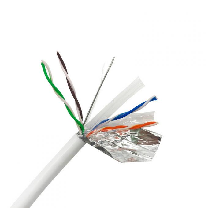 Custom Length 23 Awg Cat6 Cat6a UTP Network Cable For Camera